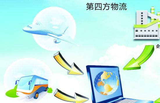 点击查看图片来源