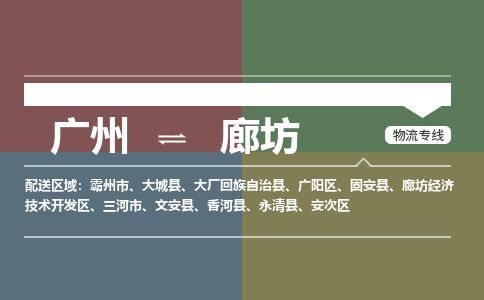 广州到廊坊电商物流配送-广州到廊坊物流招标专线-代发快递城市配送等服务