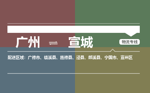 广州到宣城电商物流配送-广州到宣城物流招标专线-代发快递城市配送等服务