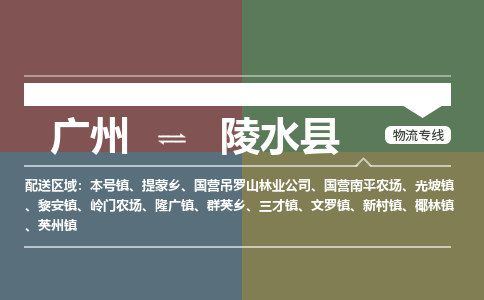 广州到陵水县英州镇电动车行李托运|广州到陵水县英州镇摩托车邮寄物流到家
