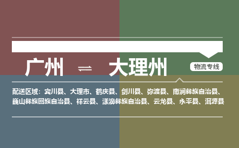 广州到大理州电商物流配送-广州到大理州物流招标专线-代发快递城市配送等服务 广州到大理州电商物流配送-广州到大理州物流招标专线-代发快递城市配送等服务