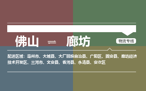 佛山到廊坊物流专线-佛山到廊坊货运-诚信立足-銘龙物流