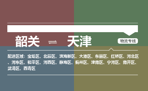 韶关到天津危险品物流公司-韶关到天津涂料化工专线-危险品专业运输