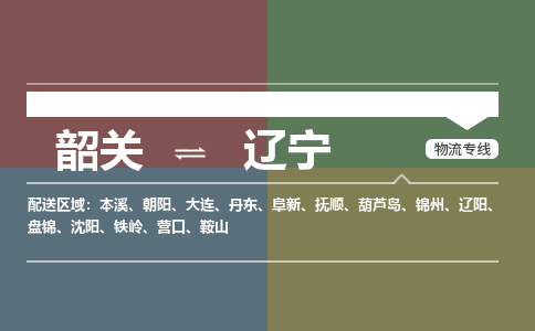 韶关到辽宁危险品物流公司-韶关到辽宁涂料化工专线-危险品专业运输