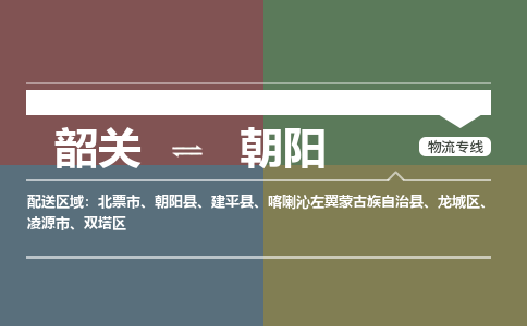 韶关到朝阳危险品物流公司-韶关到朝阳涂料化工专线-危险品专业运输