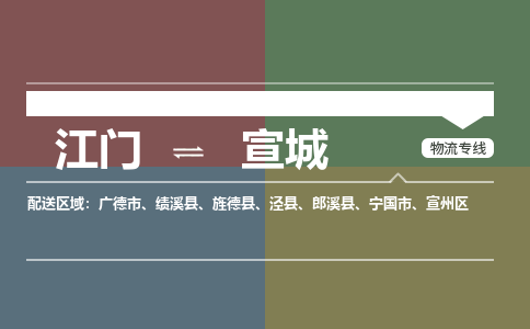 江门到宣城物流公司|江门到宣城专线|铭龙物流精品线路
