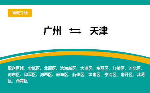 广州到天津南开区电动车行李托运|广州到天津南开区摩托车邮寄物流到家
