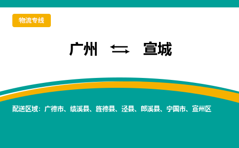 广州到宣城宣州区电动车行李托运|广州到宣城宣州区摩托车邮寄物流到家